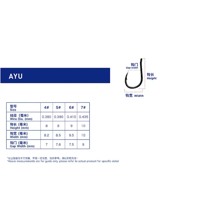 AYU-table size