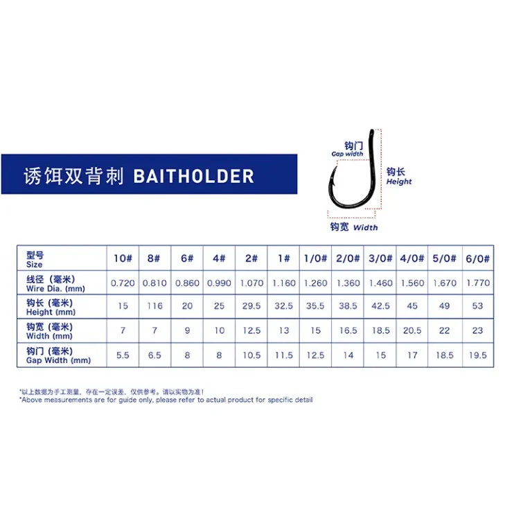 BAITHOLDER-table size
