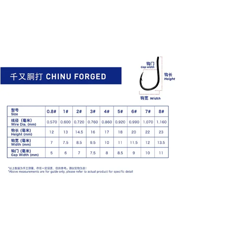 CHINU FORGED