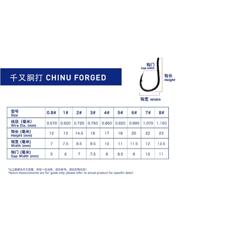 CHINU FORGED (small)