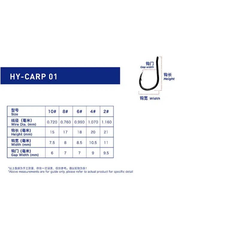 HY-CARP 01-table size