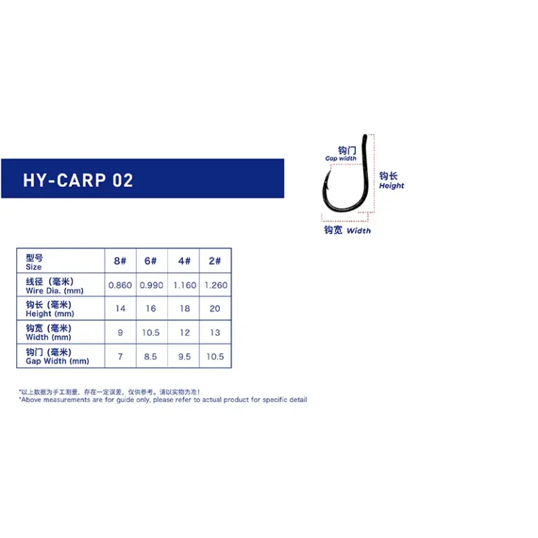 HY-CARP 02-table size