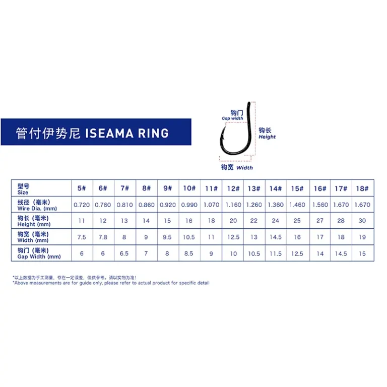 ISEAMA RING-table size