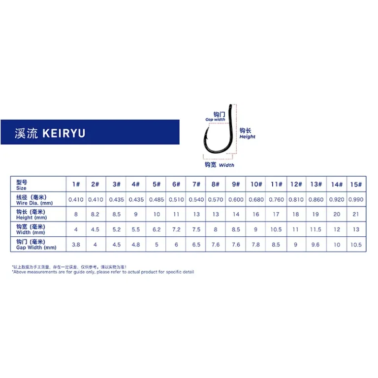KEIRYU-table size