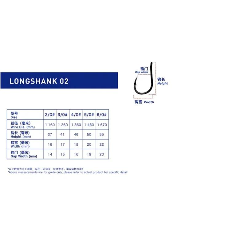 LONGSHANK 02-table size
