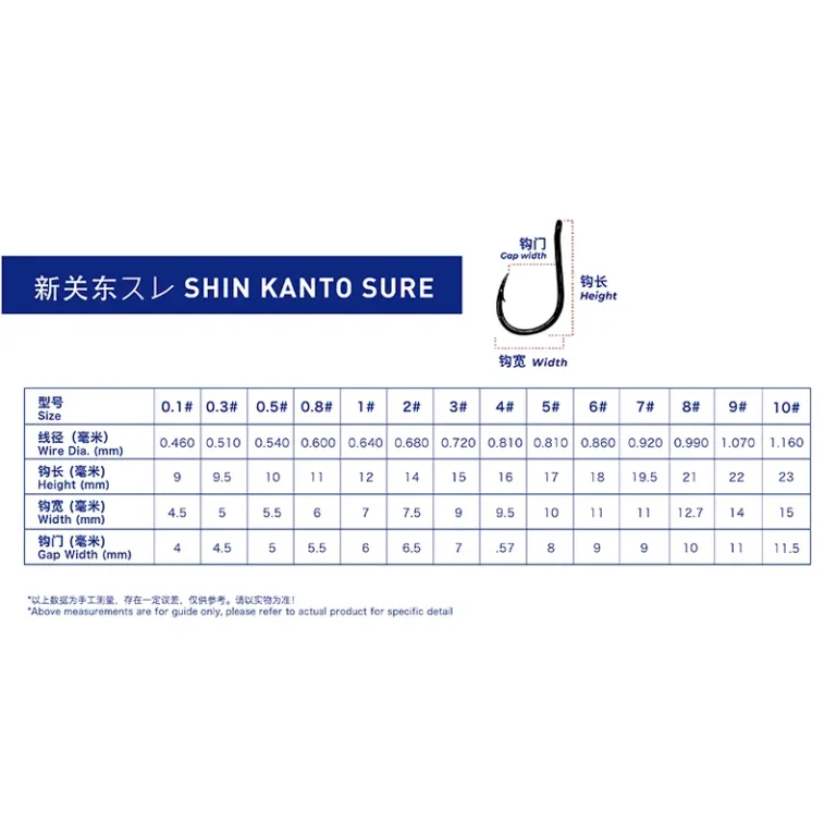 SHIN KANTO SURE-table size