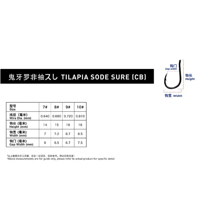 TILAPIA SODE SURE (CB)-info (1)