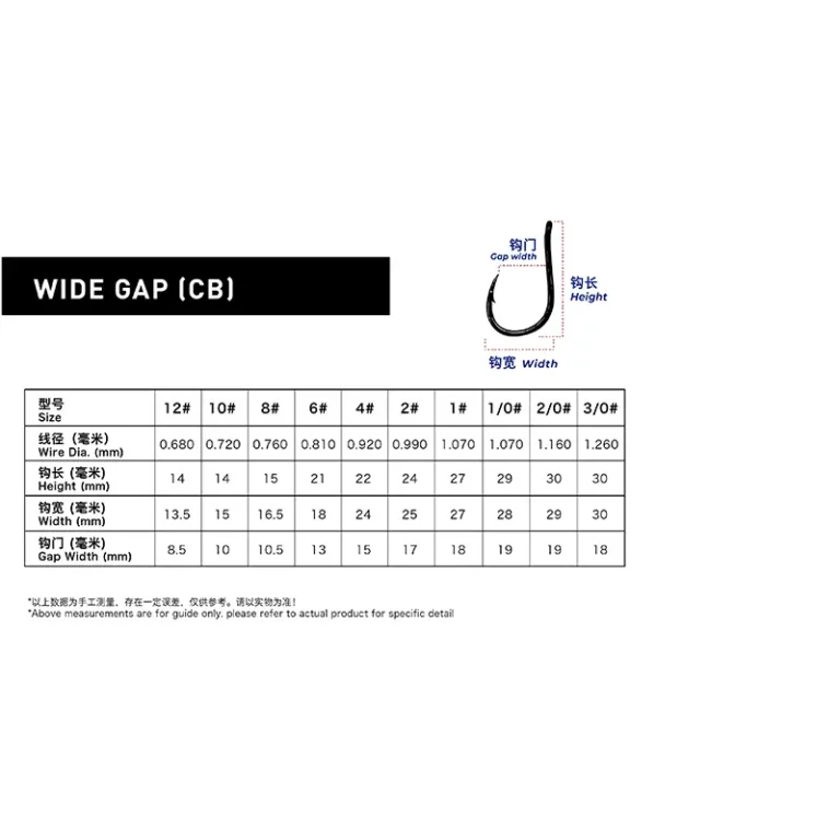 WIDE GAP (CB)-info (1)